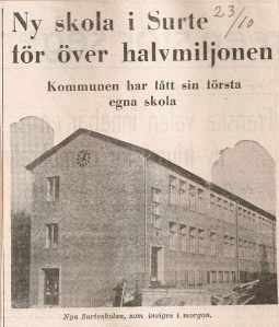 Surteskolan